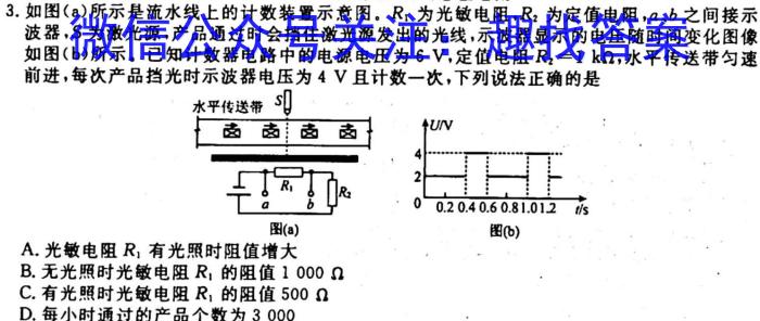 [今日更新]衡水名师卷 2023-2024学年度高三分科检测提分卷(一).物理