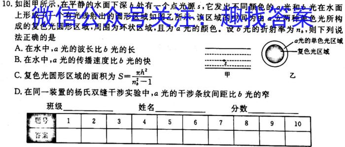 金科大联考2023-2024学年高二上学期9月月考（24057B）f物理