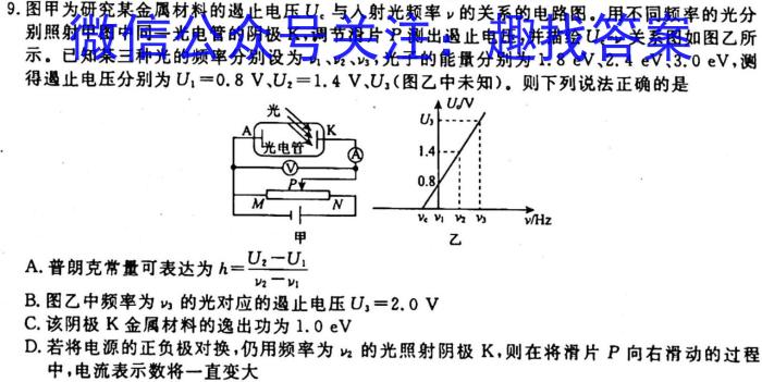 湖南省2024届高三考试9月联考(◇)物理`