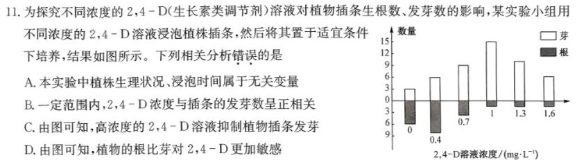 河北省NT2023-2024学年第一学期9月高三阶段测试生物