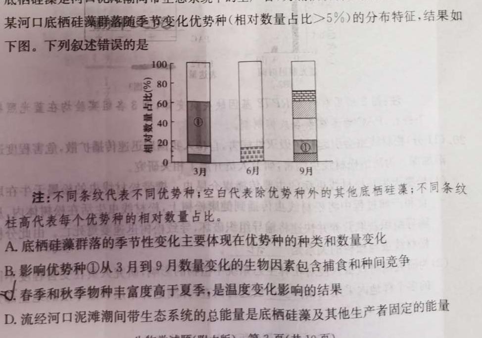 普高联考2023-2024学年高三测评(二)生物