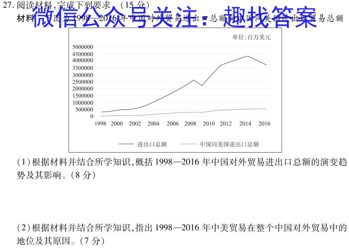 江西省2024届高三名校9月联合测评政治s