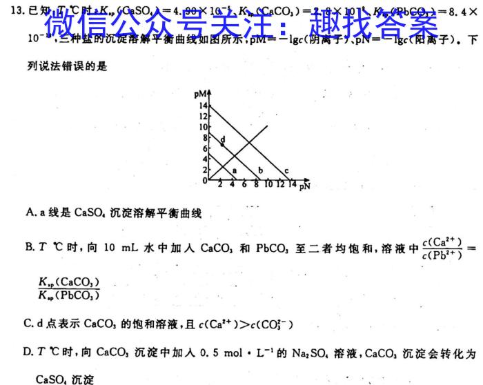 12024届重庆市巴蜀中学高考适应性月考(二)化学