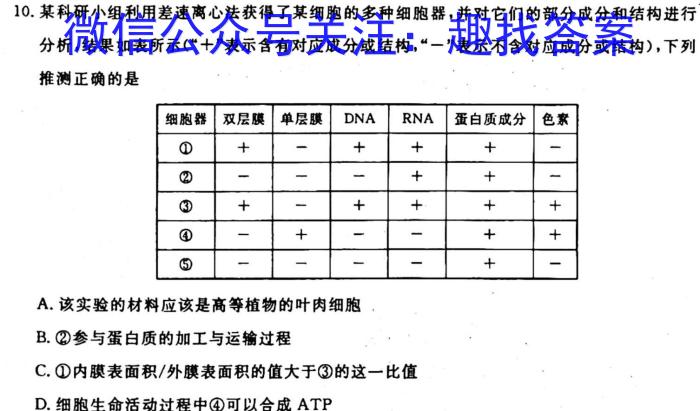 ［益卷］陕西省2023-2024学年九年级第一学期第一次月考生物试卷答案