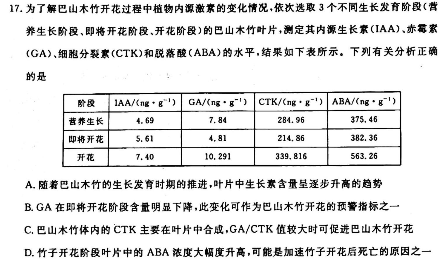 山西省2024届高三试卷9月联考(24-30C)生物
