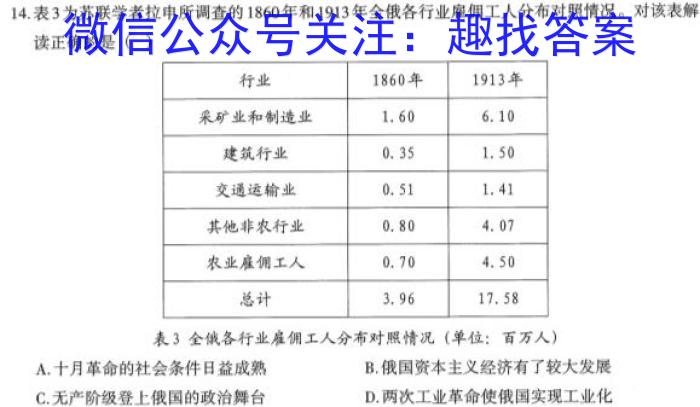 保定市2023-2024上学期高一1+3联考历史