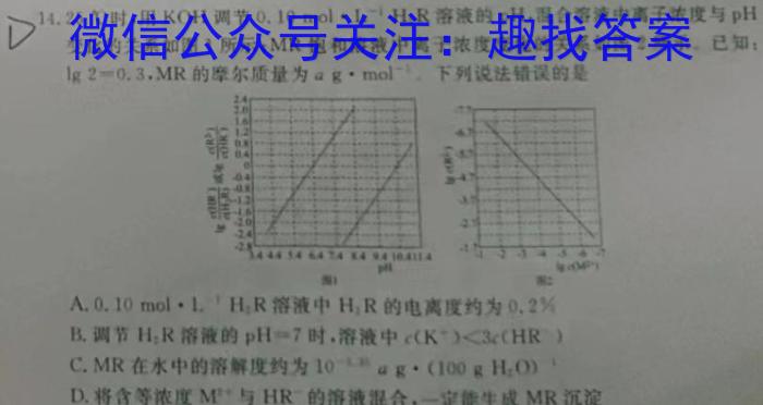 q百师联盟·2024届高三一轮复习联考(一) 全国卷化学