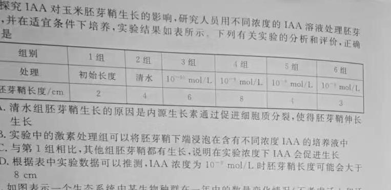 汉源县高2023级高一上学期第一次联测生物学试题答案