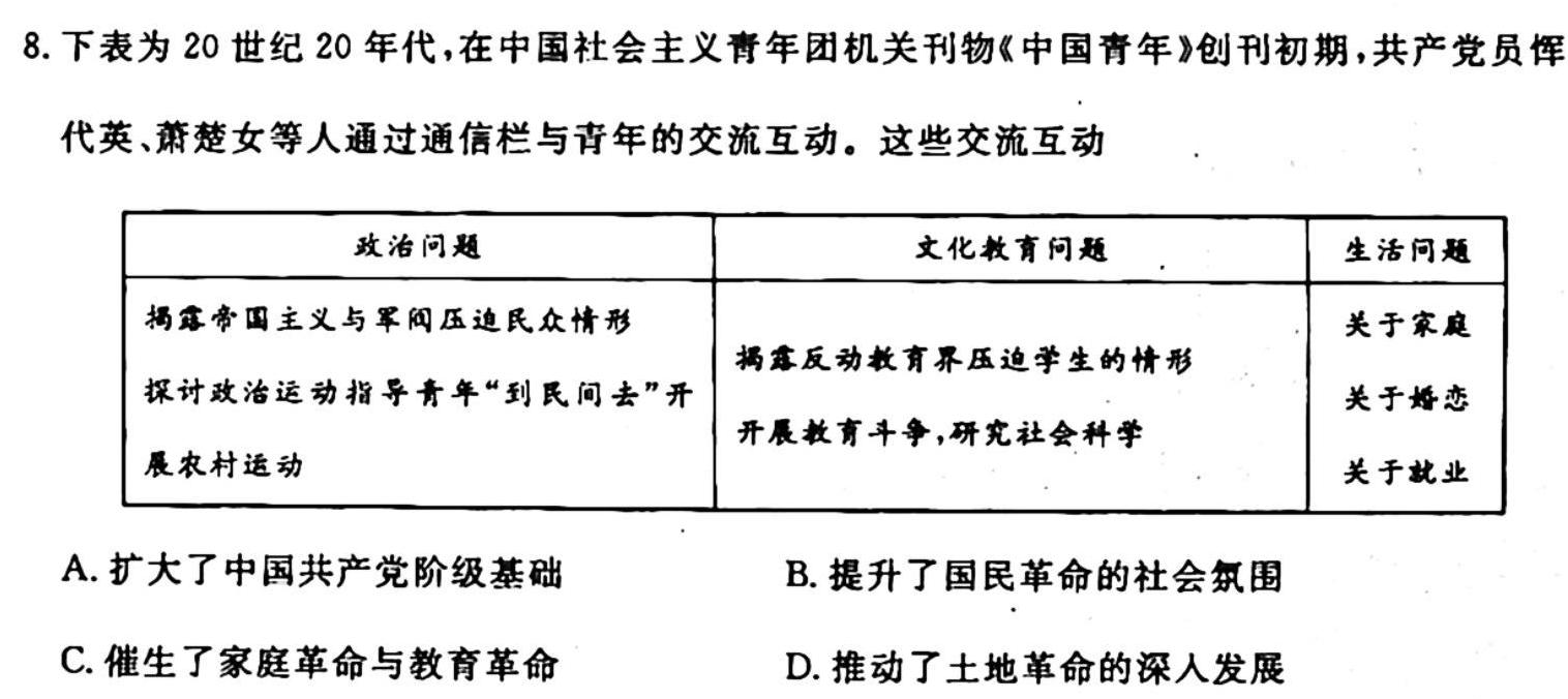 [长春一模]长春市2024届高三质量监测(一)政治s