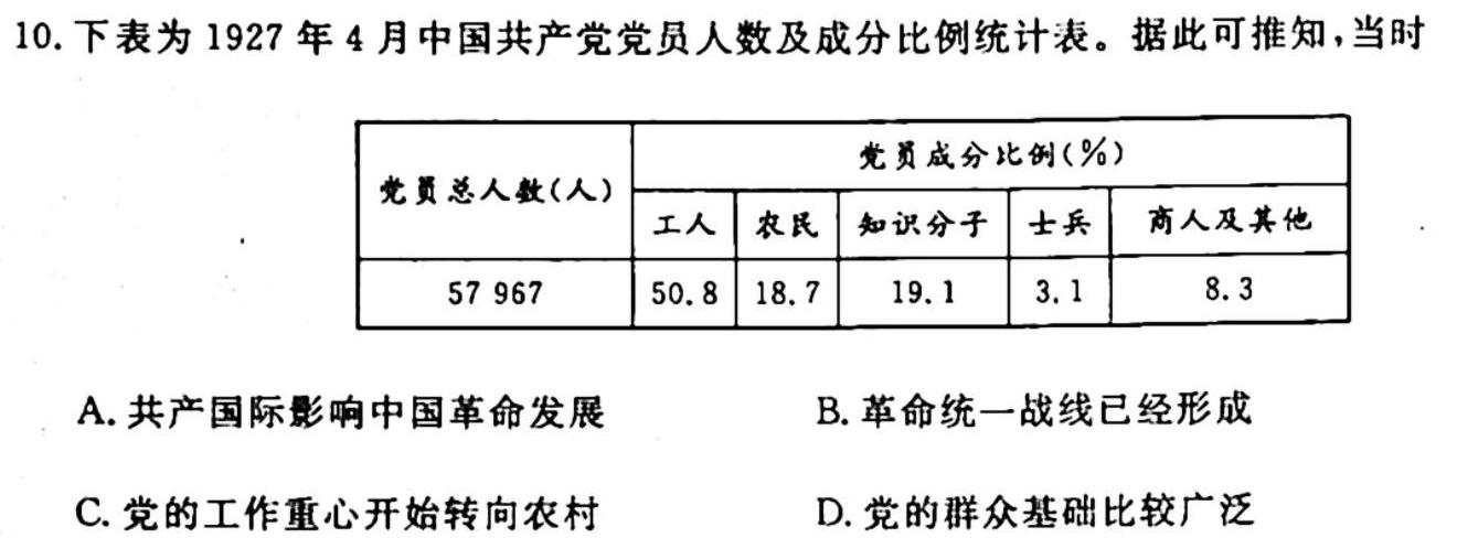 河北九年级2023-20234学年新课标闯关卷（四）HEB历史