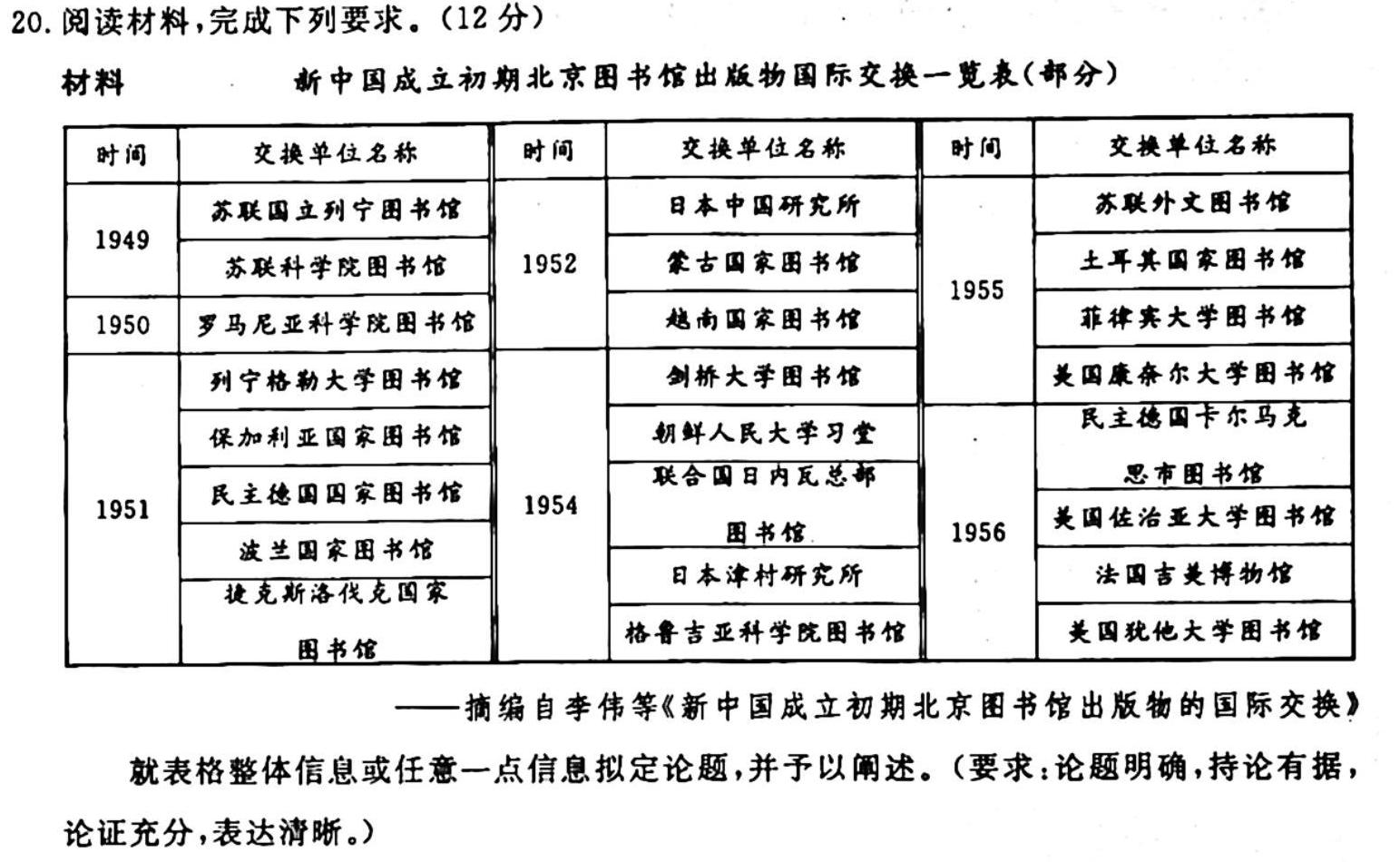 河南省南阳市2023年秋期九年级第一次月考试题历史