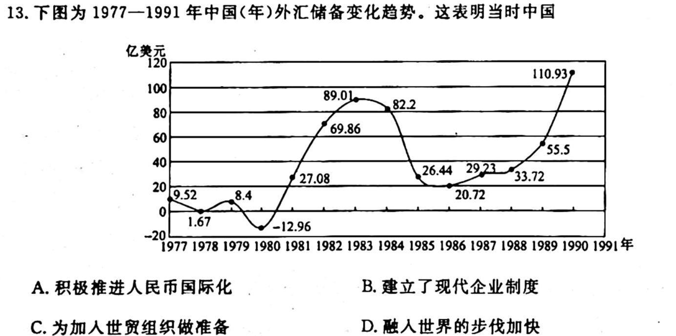 河南省2023-2024学年七年级第一学期学情分析一（A）历史