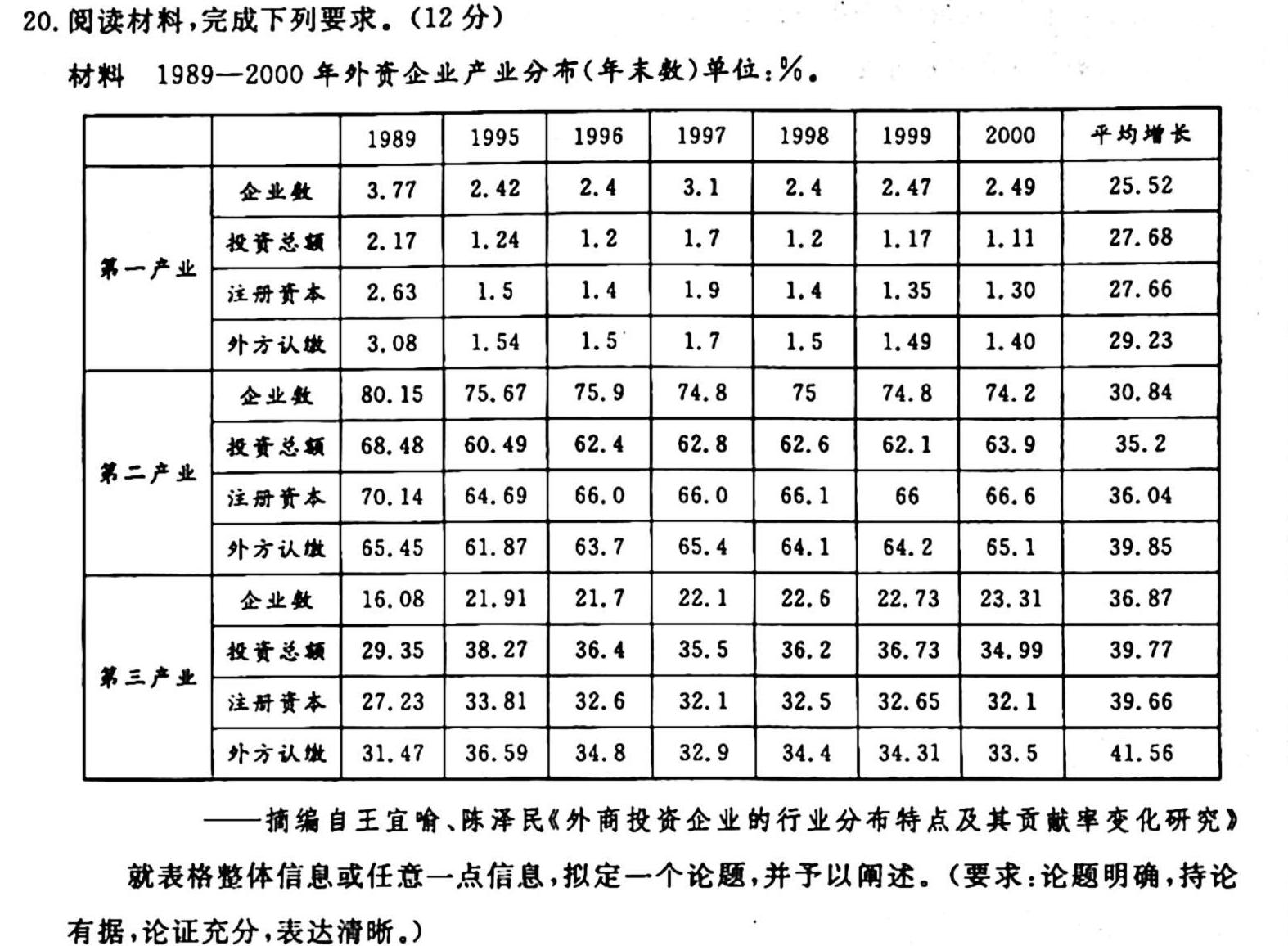 ［山西大联考］山西省2023-2024学年度高一年级上学期期中联考历史