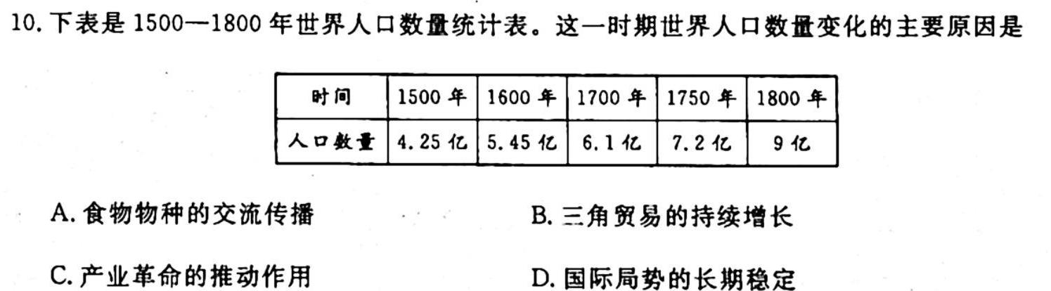 【热荐】决胜新高考-2024届高三年级大联考（10月）（政治）