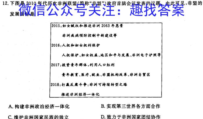 河南省2023-2024学年高中毕业班阶段性测试（二）历史试卷