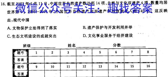 2023年秋季学期广西示范性高中高一期中联合调研测试历史