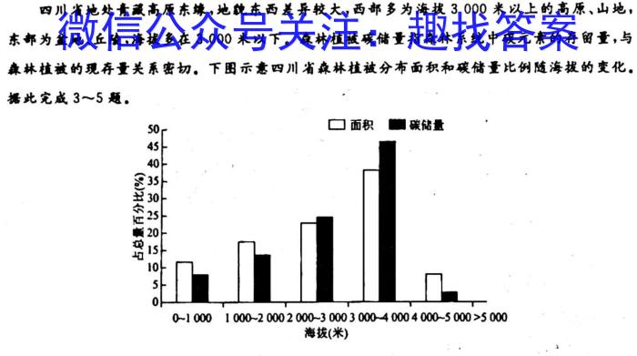 文博志鸿 2024年河南省普通高中招生考试模拟试卷(冲刺一)地理试卷答案