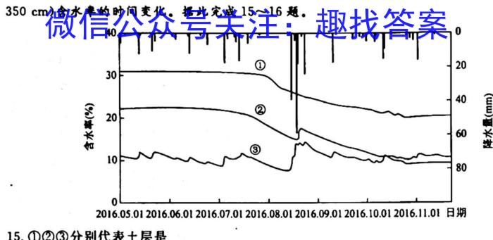 [今日更新]2023年秋季黄冈市部分普通高中高三年级阶段性教学质量检测地理h