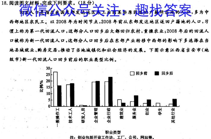 [今日更新]2024届四川省仁寿县高中2021级零诊(24-95C)地理h