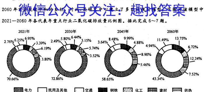 [今日更新]河北省2024届九年级第一学期第一次学情评估（A卷）地理h