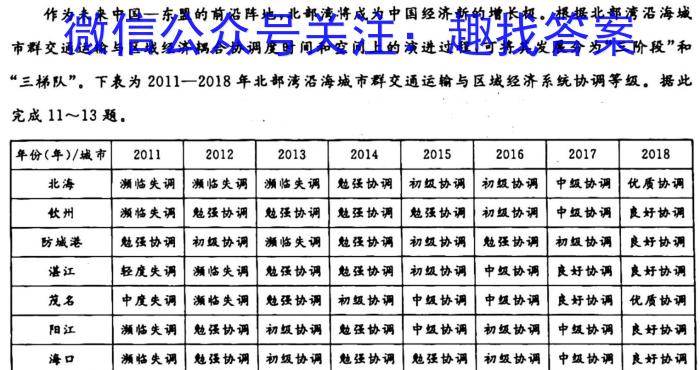 [今日更新]江西省2024届八年级七次阶段适应性评估［PGZX］地理h