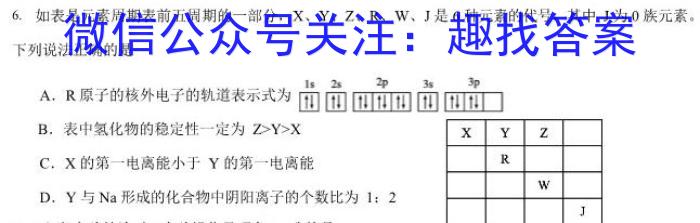 f［陕西大联考］陕西省2024届高三年级上学期10月联考化学