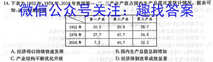 江西省上饶市民校考试联盟2023-2024学年高一年级上学期阶段测试（一）历史