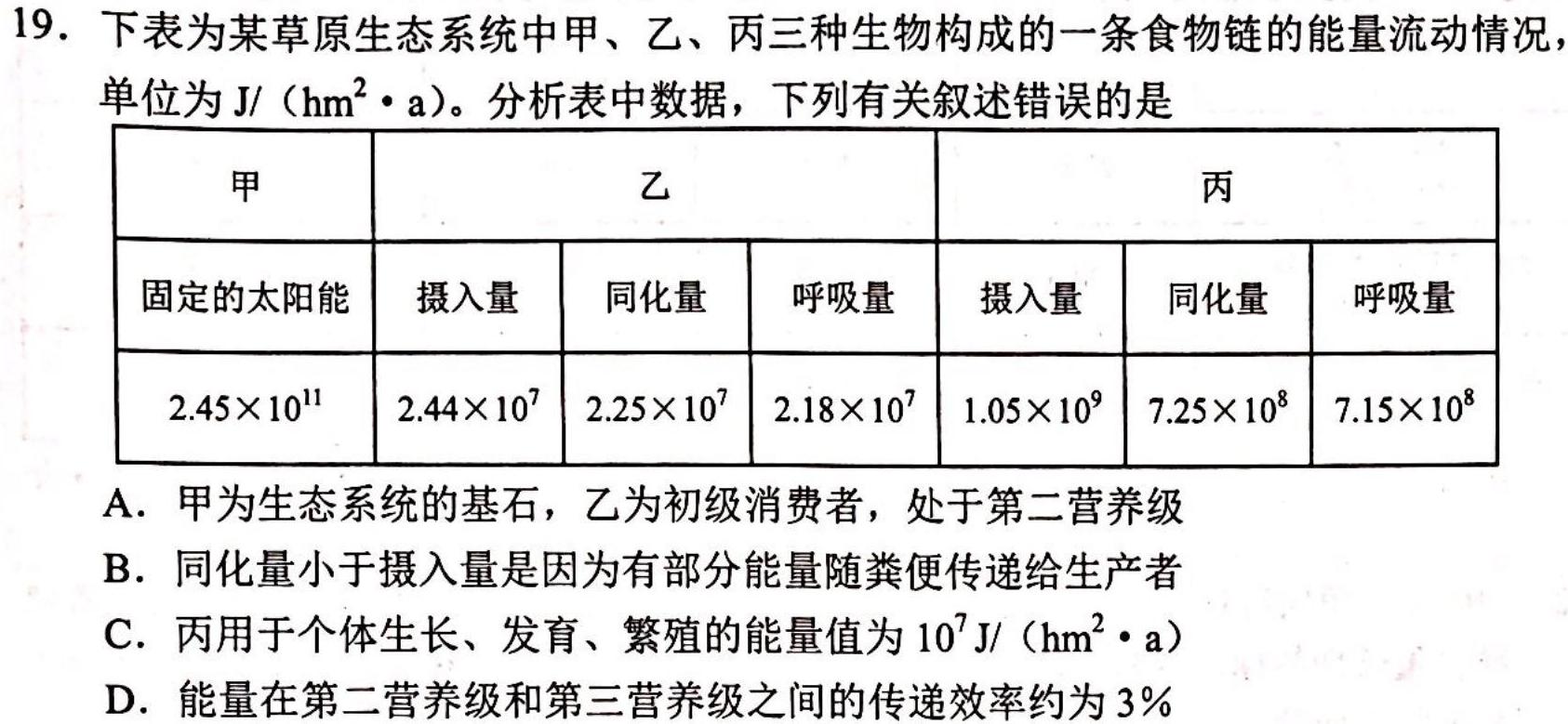 陕西省西安市2023-2024学年度九年级第二次月考生物