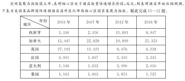 安徽省2023-2024学年度高二高中同步月考测试卷（二）地理试卷l