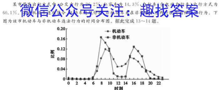 宁夏2025届高三10月新起点调研模拟试卷(二)地理试卷答案