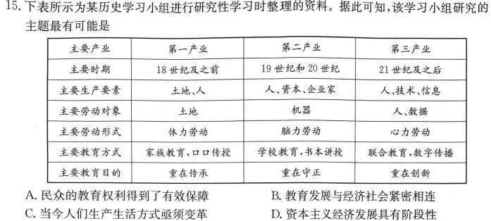 2023~2024学年核心突破XGK(二十)20历史