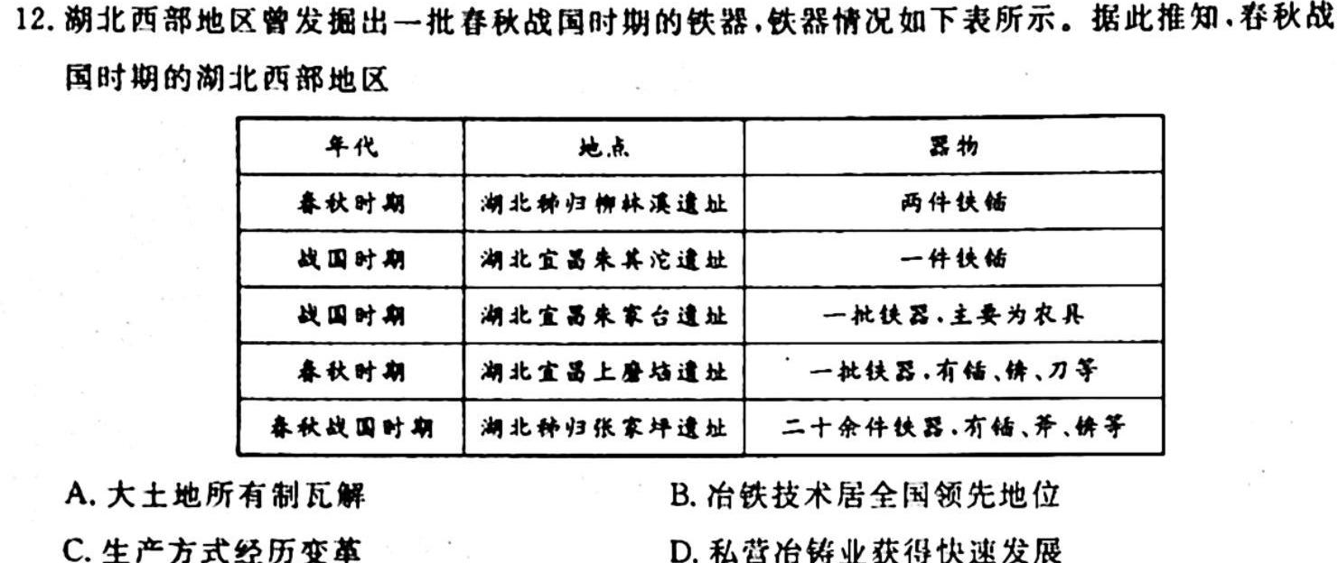 南阳市第九完全学校高三第二次调研考试历史