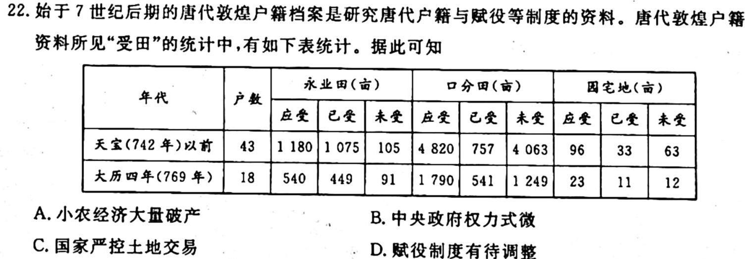 2023~2024学年核心突破XGK(二十)20历史