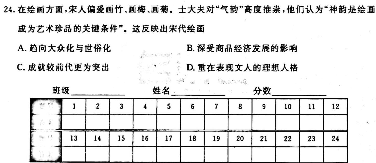 广西省2024届新高三年级摸底测试（10月）历史