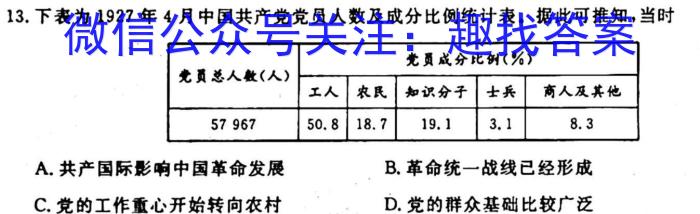 2023学年第一学期江浙高中（县中）发展共同体高三年级10月联考历史试卷