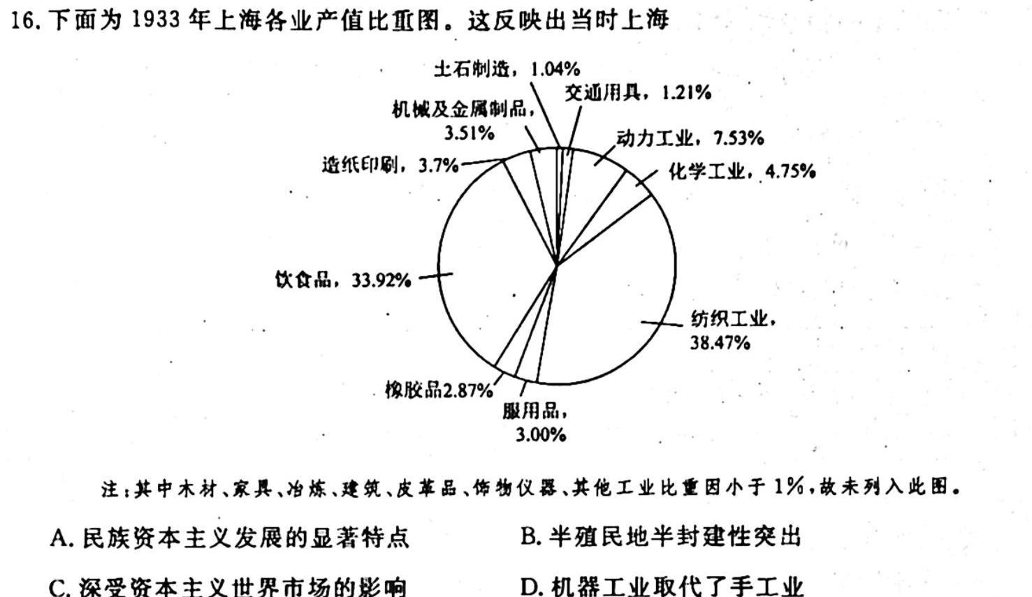 辽宁省铁岭市高三一般高中协作校期中考试(24-156C)历史