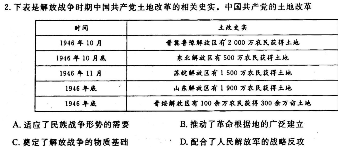 陕西省2023-2024学年度第一学期九年级阶段调研检测（QN）历史