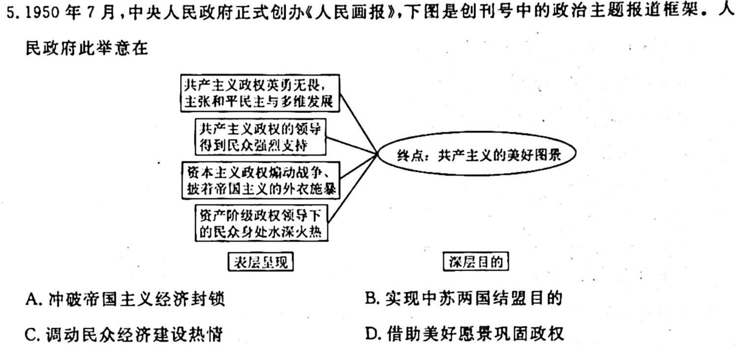 安徽省2023-2024学年高二年级上学期10月阶段检测历史