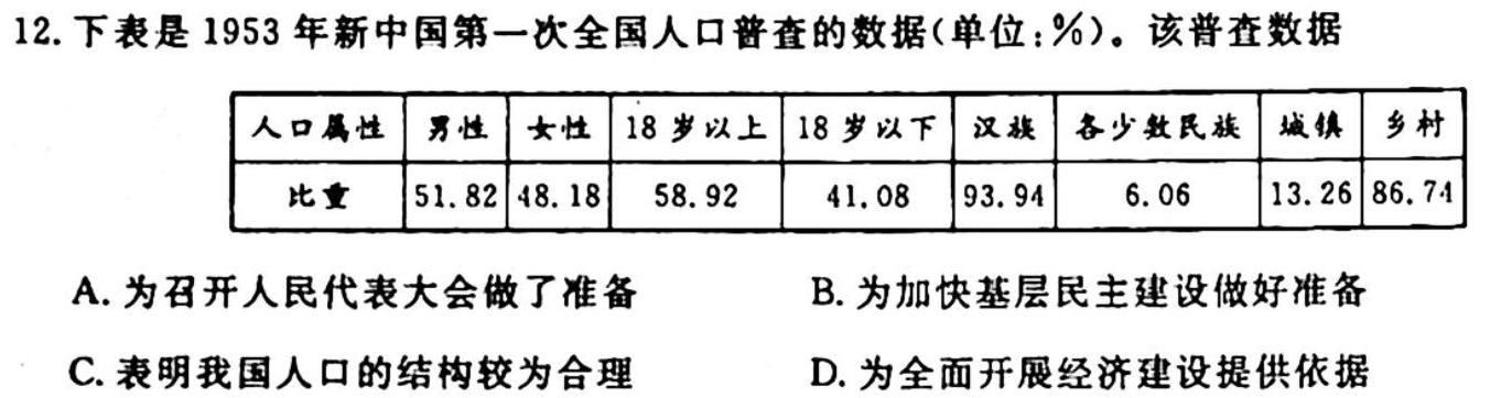 九师联盟·河北省2023-2024学年承德市重点高中高二10月联考历史