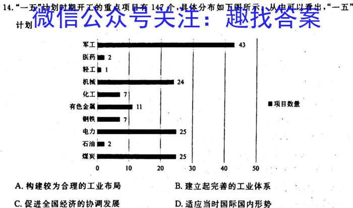 [今日更新]2023-2024学年（上）南阳六校高二年级期中考试历史