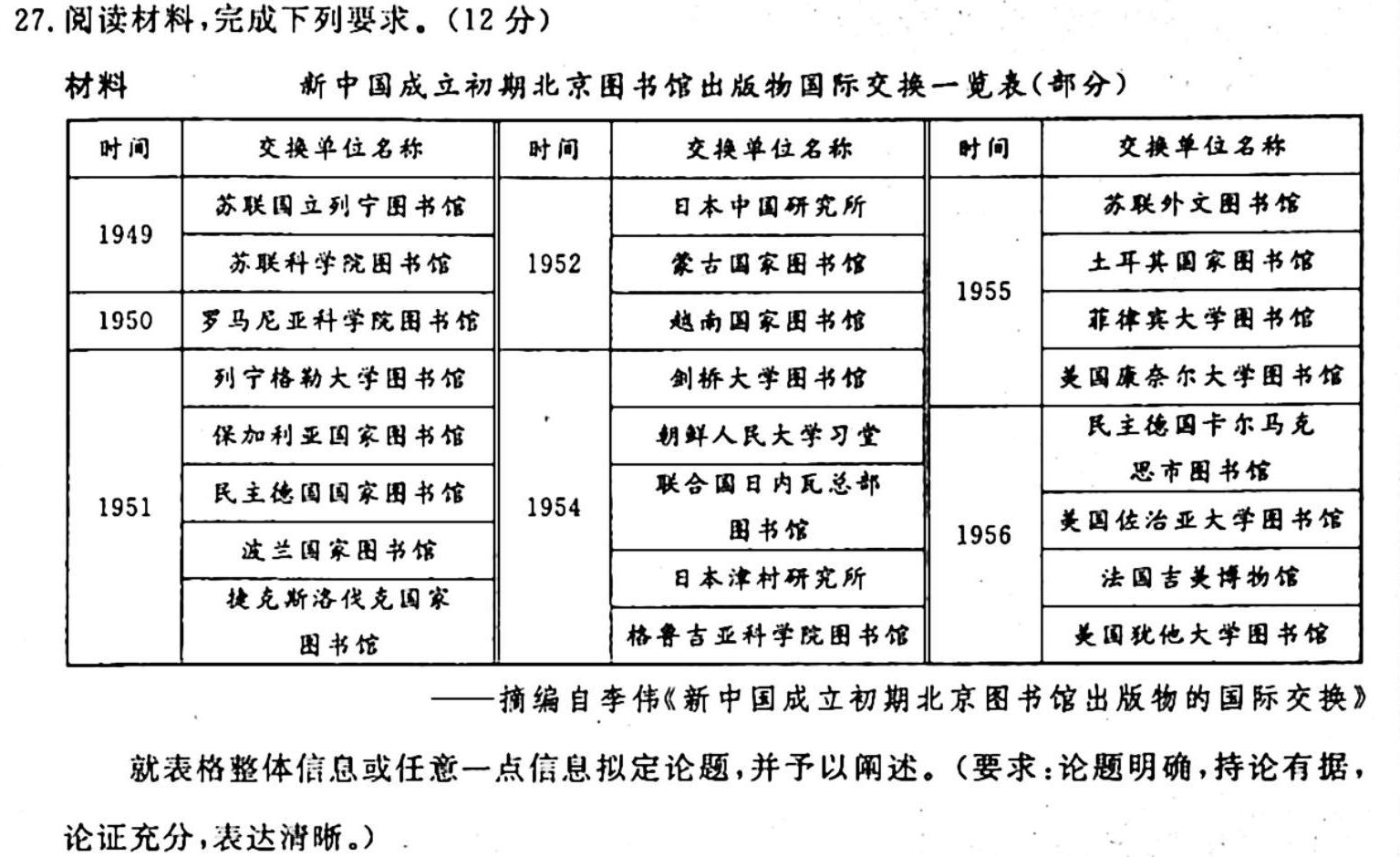 贵州省遵义市2024届高三第一次质量监测统考考试历史