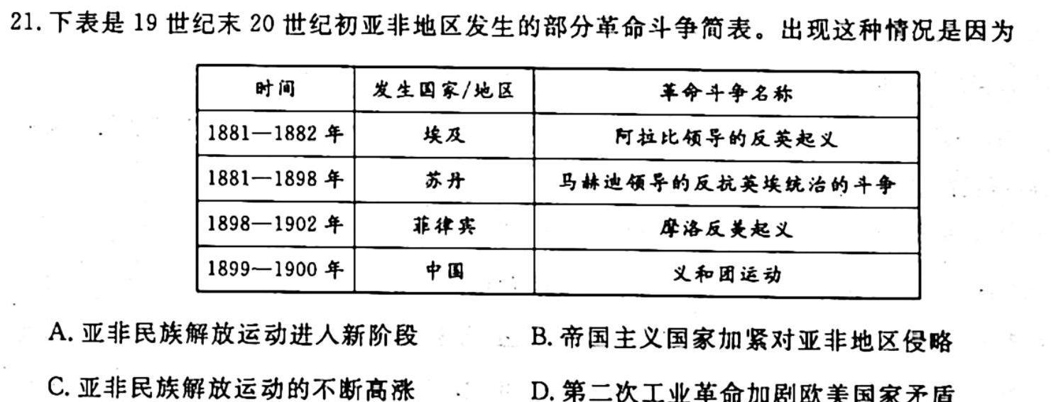 陕西省2023-2024学年度九年级第一学期学月测试(一)1历史