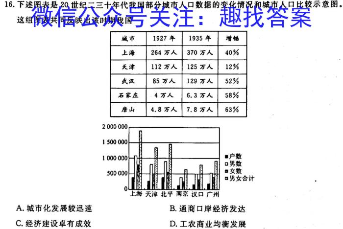 陕西省2023-2024学年度第一学期九年级调研检测（L）历史试卷