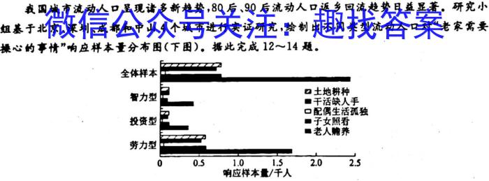 山西省2024年中考考前适应性训练(三)[不是测试三]地理试卷答案