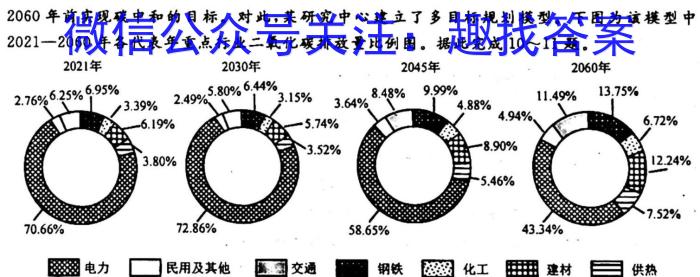 黑龙江2023~2024学年度上学期六校高二期末联考试政治1