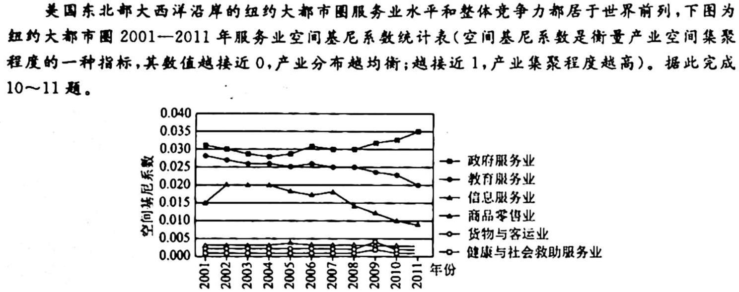 河北省2024年九年级4月模拟(一)地理试卷l