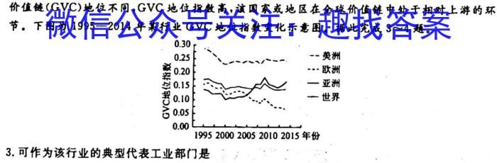 ʡ2024߶꼶ĩϿ().