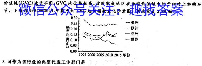 2024年广东省初中学业水平模拟联考(二)2地理试卷答案