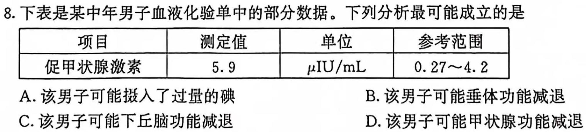 黑龙江省齐齐哈尔市2023-2024学年度高一年级上学期期中考试（24149A）生物学试题答案