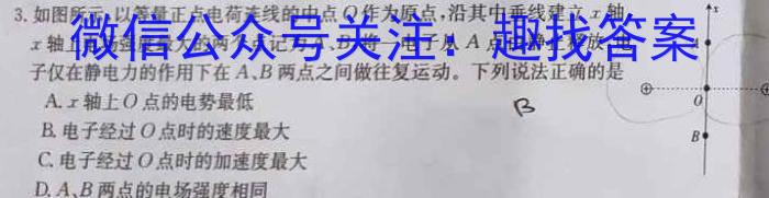 2024年衡水金卷先享题高三一轮复习夯基卷(二)f物理